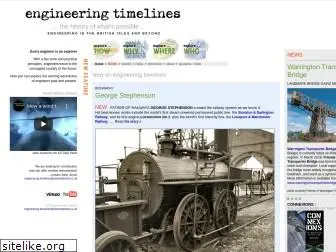 engineering-timelines.com