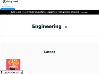 engineering.gosquared.com