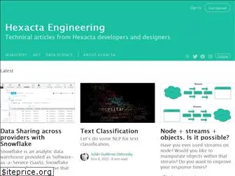 engineering.hexacta.com