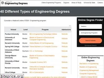 engineeringdegree.org