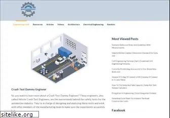engineeringfeed.com