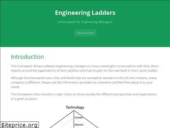 engineeringladders.com