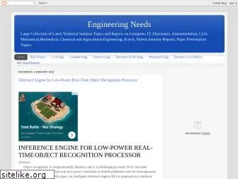 engineeringprojectsreports.blogspot.com