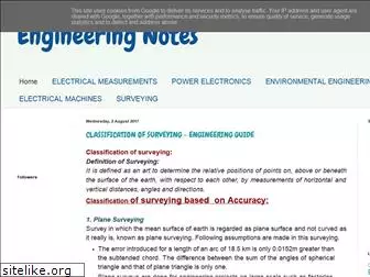 engineeringwrittennotes.blogspot.com