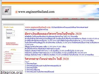 engineerthailand.com