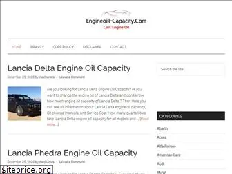 engineoiil-capacity.com