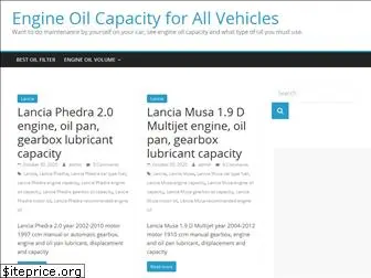 engineoilcapacity.com