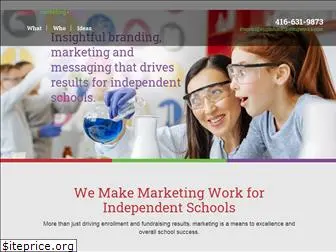 englishmarketingworks.com