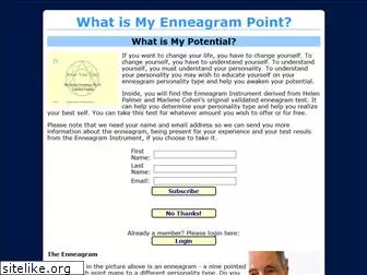 enneagram-instrument.org