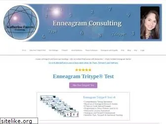 enneagramtritypetest.com