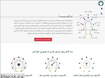 enneatypes.ir
