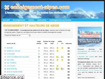 enneigement-alpes.com