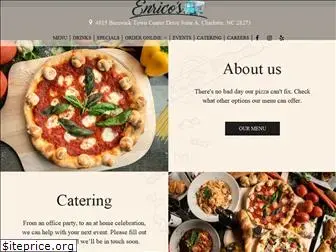 enricositalian.net