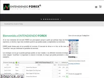 entendiendoforex.com