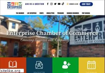 enterprisealabama.com