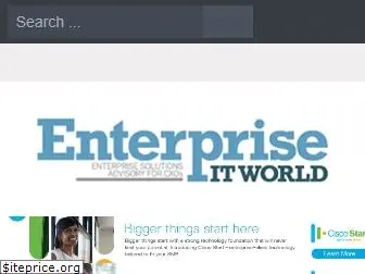 enterpriseitworld.com