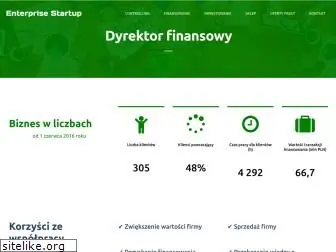 enterprisestartup.pl