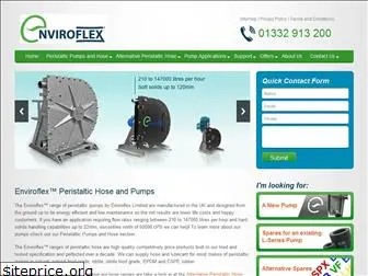 enviroflexpumps.com