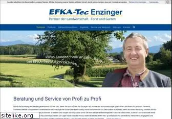 enzinger-landtechnik.de