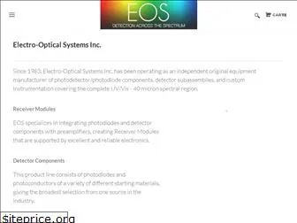 eosystems.com
