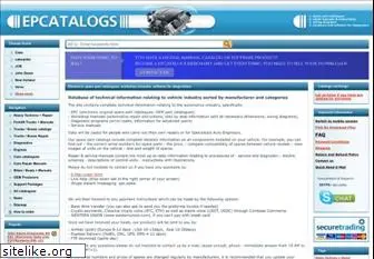 epcatalogs.com