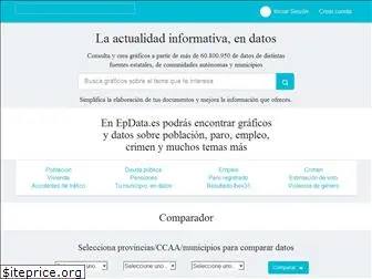 epdata.es
