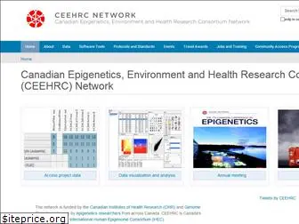 epigenomes.ca