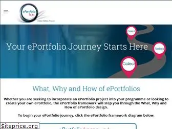 eportfoliohub.ie