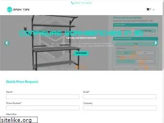 epoxytops.com