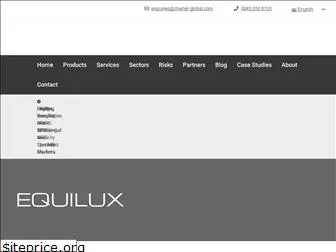 equiluxshutters.com