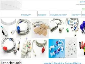 equiposmedicosconvex.com