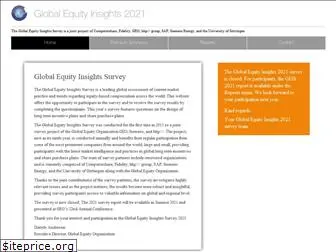 equity-insights.org