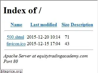 equitytradingacademy.com