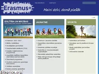 erasmusplus.lv