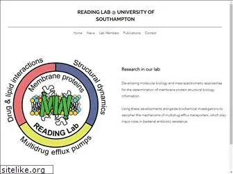 ereadinglab.com