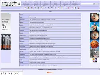 eredivisiestats.nl