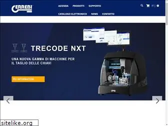 errebispa.com