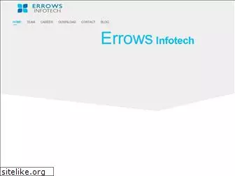 errowsinfotech.com