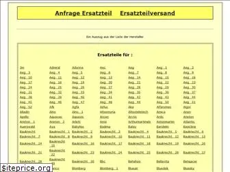 ersatzteilversand.net
