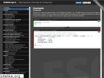 es6-features.org