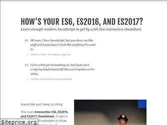 es6cheatsheet.com