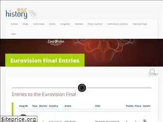 esc-history.com