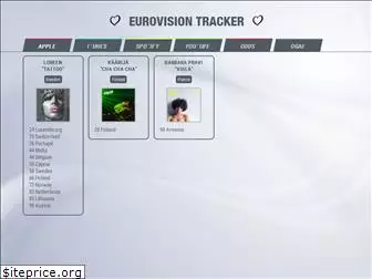 esctracker.com