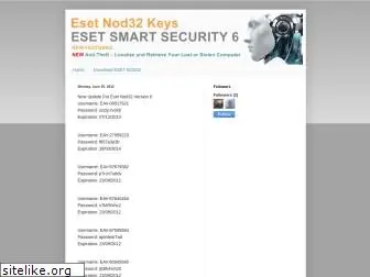 eset-xp.blogspot.com