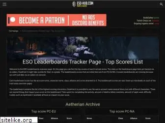 esoleaderboards.com