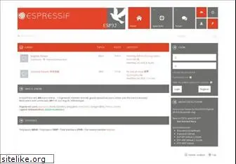 esp32.com
