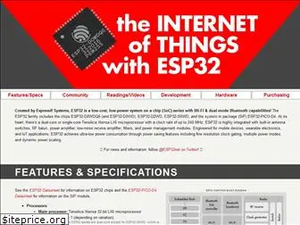 esp32.net