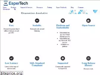 espertech.com