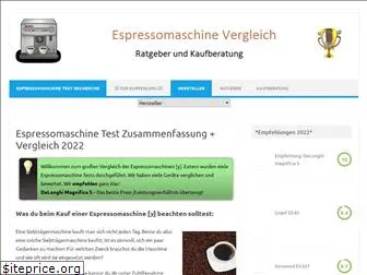 espressomaschine-test24.de