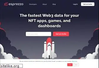 esprezzo.io